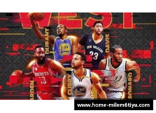 NBA明星阵容：超级天团的完美组合