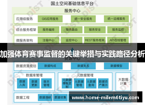 加强体育赛事监督的关键举措与实践路径分析