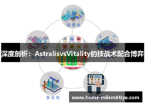 深度剖析：AstralisvsVitality的技战术配合博弈